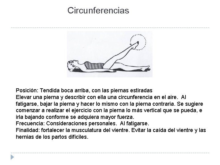 Circunferencias Posición: Tendida boca arriba, con las piernas estiradas Elevar una pierna y describir Circunferencias Posición: Tendida boca arriba, con las piernas estiradas Elevar una pierna y describir