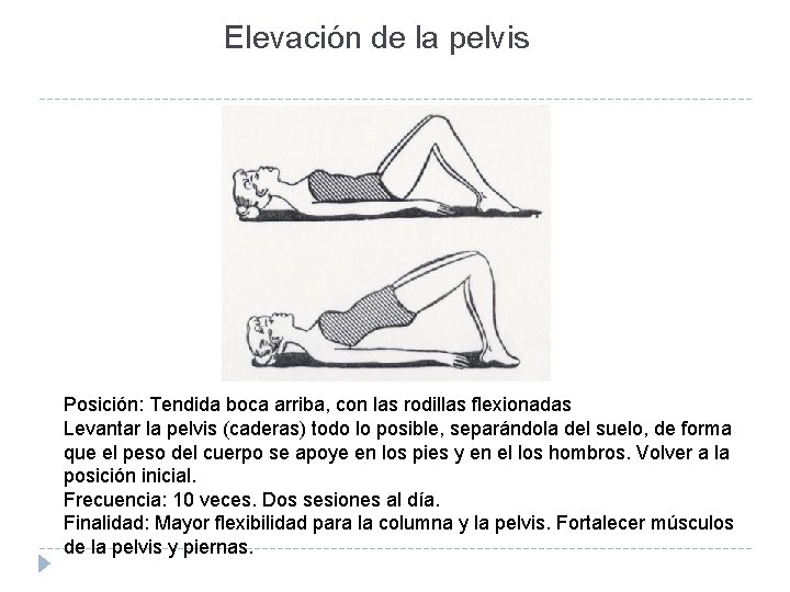 Elevación de la pelvis Posición: Tendida boca arriba, con las rodillas flexionadas Levantar la Elevación de la pelvis Posición: Tendida boca arriba, con las rodillas flexionadas Levantar la