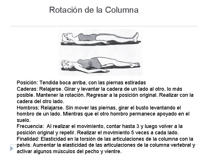 Rotación de la Columna Posición: Tendida boca arriba, con las piernas estiradas Caderas: Relajarse. Rotación de la Columna Posición: Tendida boca arriba, con las piernas estiradas Caderas: Relajarse.