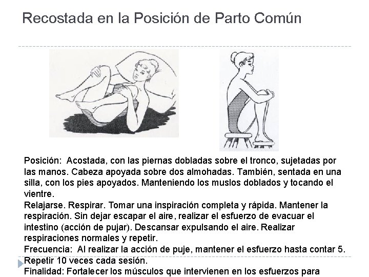 Recostada en la Posición de Parto Común Posición: Acostada, con las piernas dobladas sobre Recostada en la Posición de Parto Común Posición: Acostada, con las piernas dobladas sobre