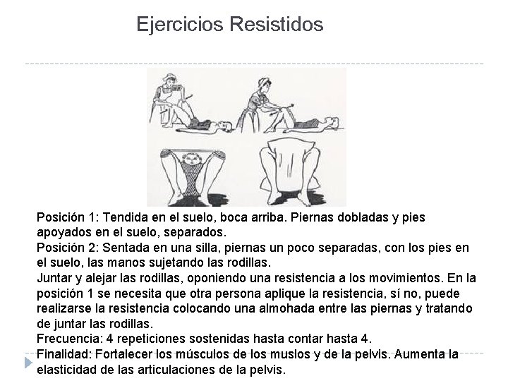 Ejercicios Resistidos Posición 1: Tendida en el suelo, boca arriba. Piernas dobladas y pies Ejercicios Resistidos Posición 1: Tendida en el suelo, boca arriba. Piernas dobladas y pies