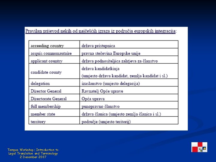 Tempus Workshop: Introduction to Legal Translation and Terminology 2 December 2007 
