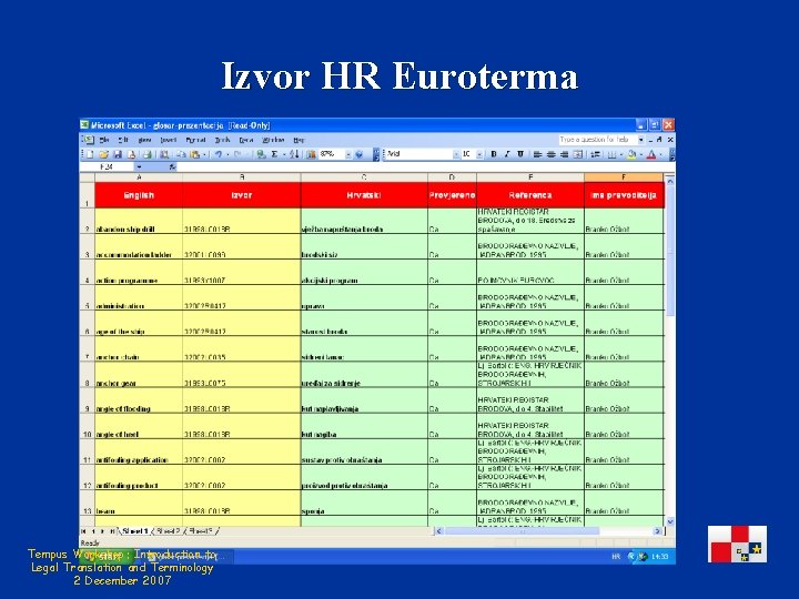 Izvor HR Euroterma Tempus Workshop: Introduction to Legal Translation and Terminology 2 December 2007