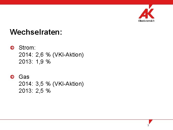Wechselraten: Strom: 2014: 2, 6 % (VKI-Aktion) 2013: 1, 9 % Gas 2014: 3,