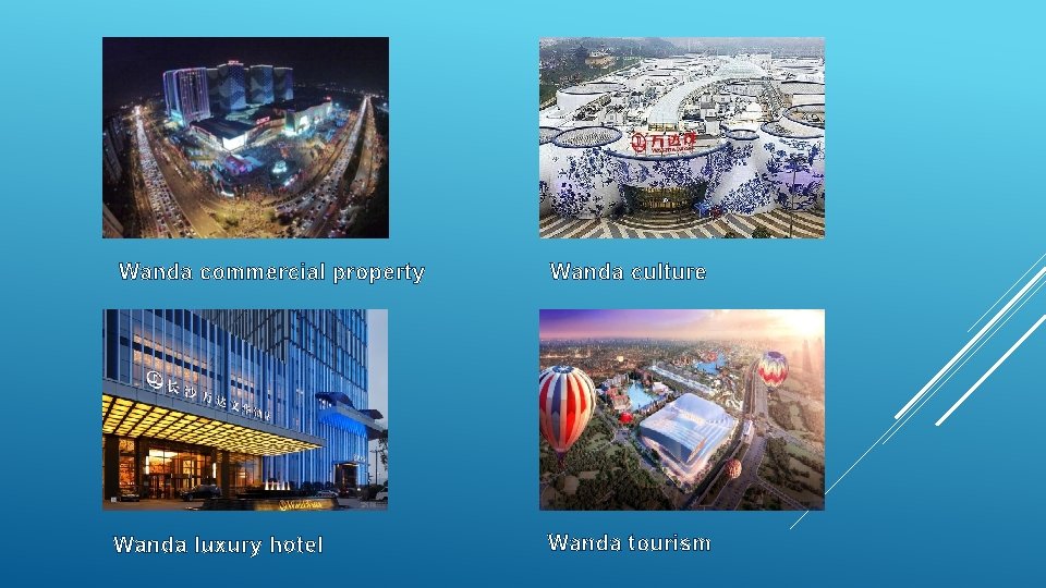 Wanda commercial property Wanda culture Wanda luxury hotel Wanda tourism 