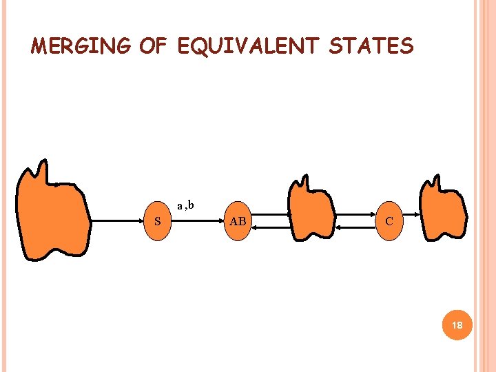 MERGING OF EQUIVALENT STATES a , b S AB C 18 