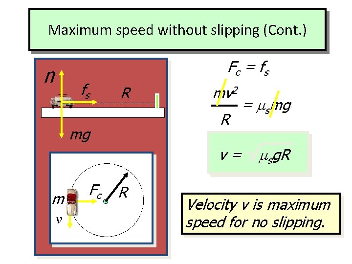 Maximum speed without slipping (Cont. ) n Fc = f s fs R mv Maximum speed without slipping (Cont. ) n Fc = f s fs R mv