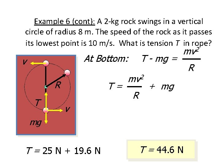 Example 6 (cont): A 2 -kg rock swings in a vertical circle of radius Example 6 (cont): A 2 -kg rock swings in a vertical circle of radius