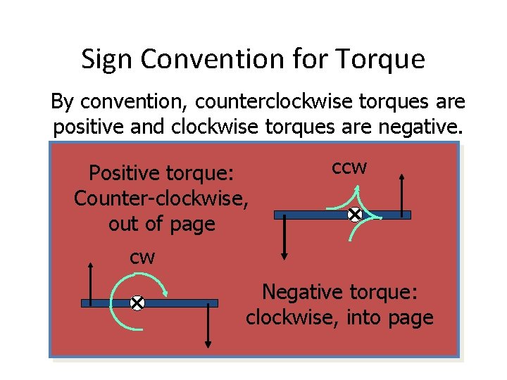 Sign Convention for Torque By convention, counterclockwise torques are positive and clockwise torques are Sign Convention for Torque By convention, counterclockwise torques are positive and clockwise torques are