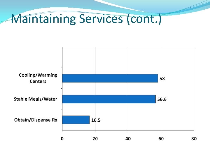 Maintaining Services (cont. ) Maintaining Services (cont. )