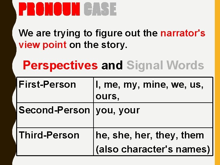 PRONOUN CASE We are trying to figure out the narrator's view point on the