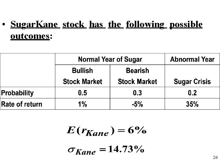  • Sugar. Kane stock has the following possible outcomes: 24 