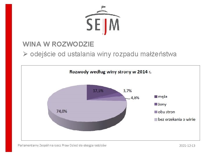 WINA W ROZWODZIE Ø odejście od ustalania winy rozpadu małżeństwa Parlamentarny Zespół na rzecz