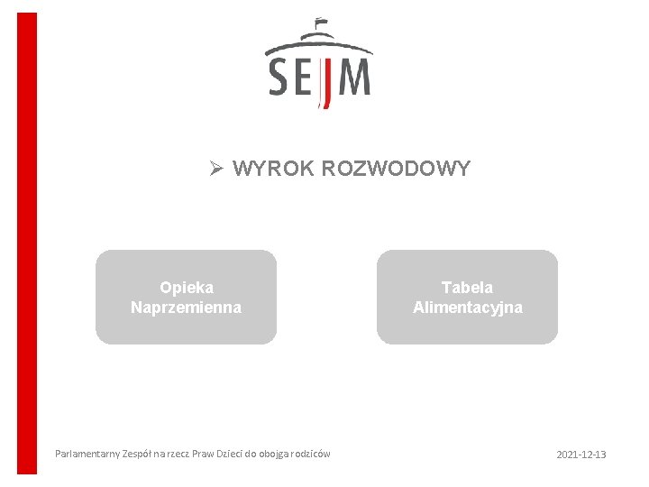 Ø WYROK ROZWODOWY Opieka Naprzemienna Parlamentarny Zespół na rzecz Praw Dzieci do obojga rodziców