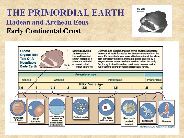 THE PRIMORDIAL EARTH Hadean and Archean Eons Early Continental Crust 