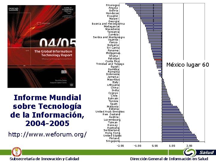 Informe Mundial sobre Tecnología de la Información, 2004 -2005 http: //www. weforum. org/ Nicaragua