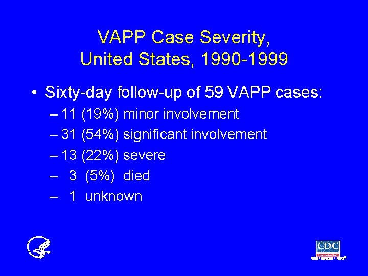 VAPP Case Severity, United States, 1990 -1999 • Sixty-day follow-up of 59 VAPP cases: