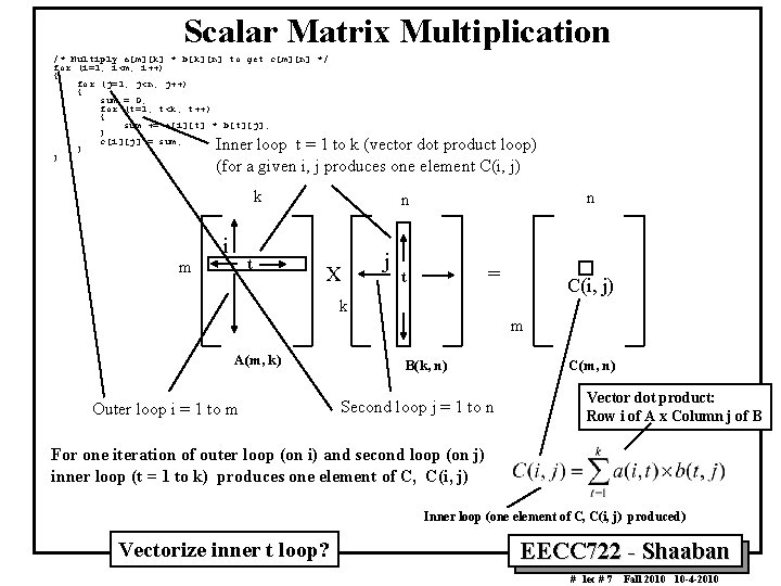 Scalar Matrix Multiplication /* Multiply a[m][k] * b[k][n] to get c[m][n] */ for (i=1;