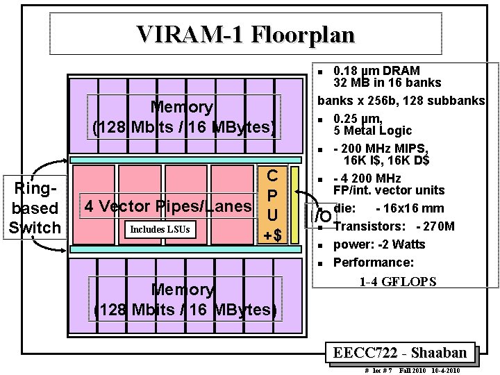 VIRAM 1 Floorplan 0. 18 µm DRAM 32 MB in 16 banks x 256