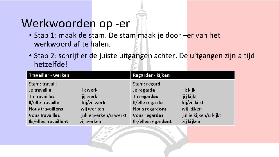 Werkwoorden op -er • Stap 1: maak de stam. De stam maak je door