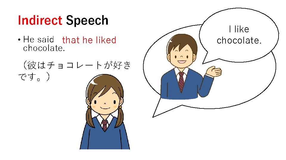 Indirect Speech • He said that he liked chocolate. （彼はチョコレートが好き です。） I like chocolate.