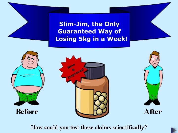 Before After How could you test these claims scientifically? 