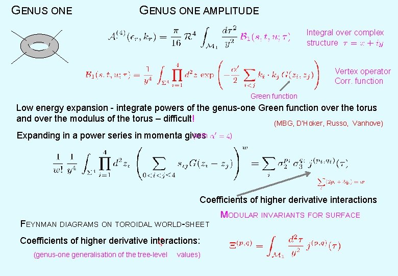 GENUS ONE AMPLITUDE Integral over complex structure Vertex operator Corr. function Green function Low