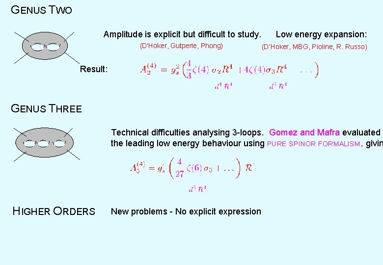 GENUS TWO Amplitude is explicit but difficult to study. (D’Hoker, Gutperle, Phong) Low energy