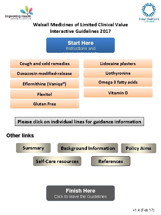 Walsall Medicines of Limited Clinical Value Interactive Guidelines 2017 Start Here Instructions and acknowledgements