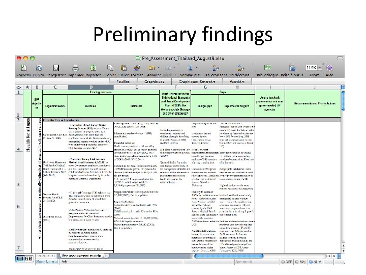 Preliminary findings 