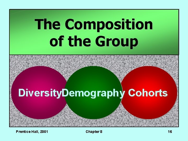 The Composition of the Group Diversity. Demography Cohorts Prentice Hall, 2001 Chapter 8 16