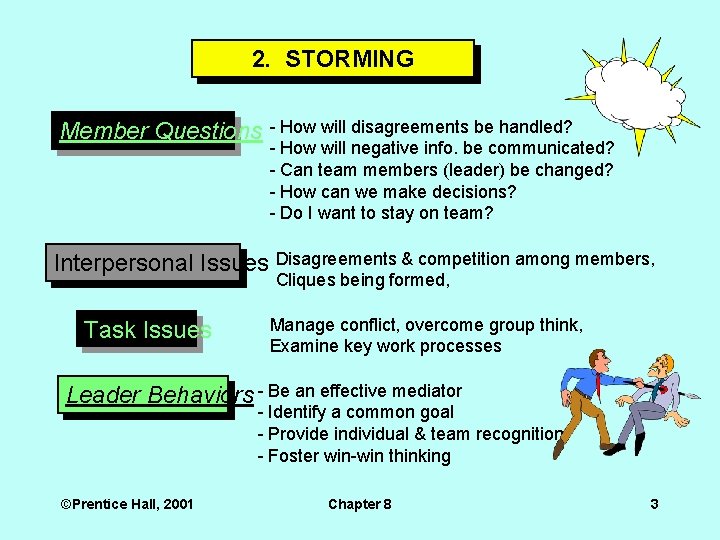 2. STORMING Member Questions - How will disagreements be handled? - How will negative