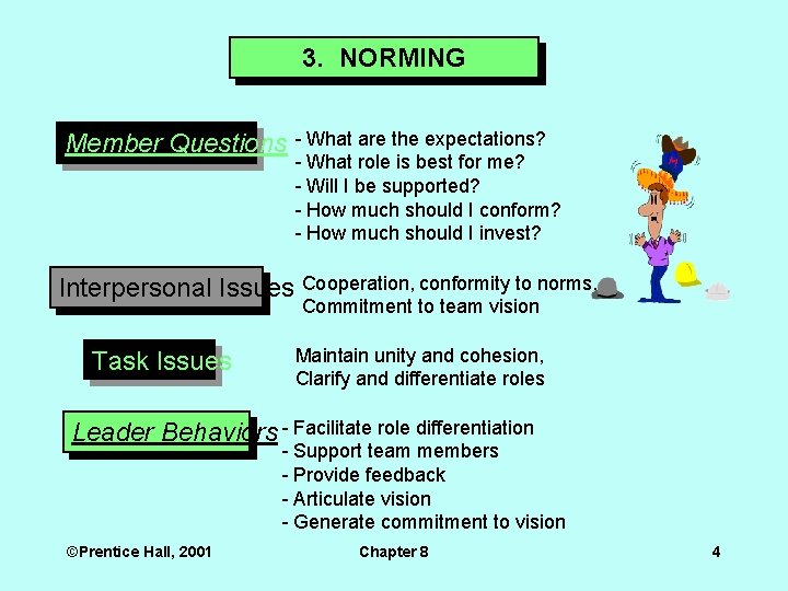 3. NORMING Member Questions - What are the expectations? - What role is best