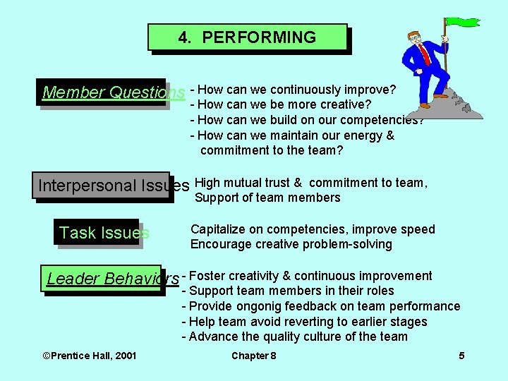 4. PERFORMING Member Questions - How can we continuously improve? - How can we