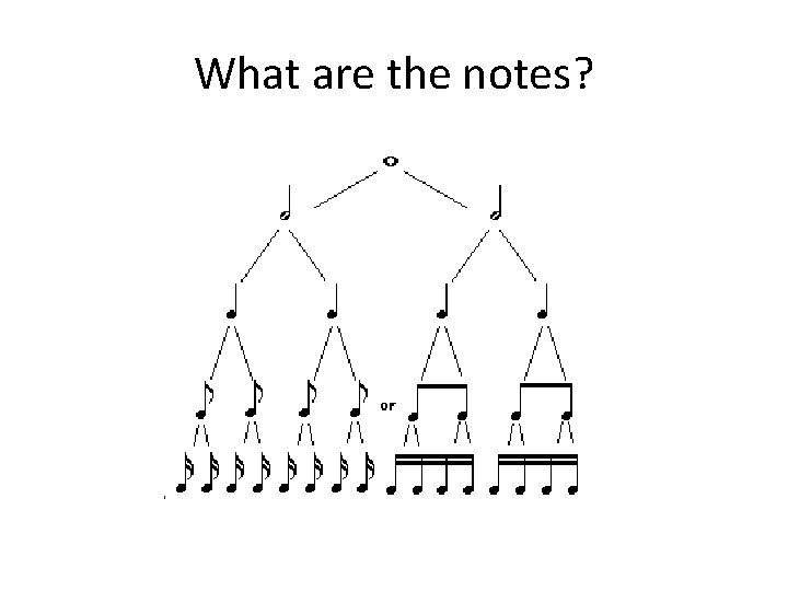 What are the notes? 