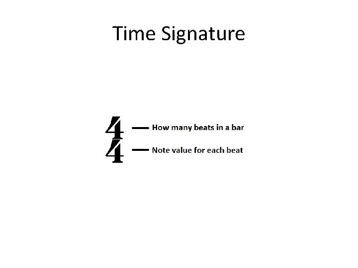 Time Signature 