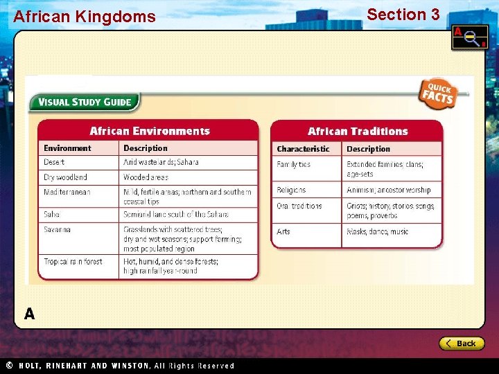 African Kingdoms Section 3 