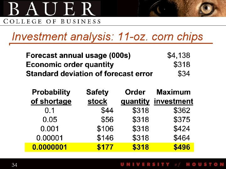 Investment analysis: 11 -oz. corn chips 34 