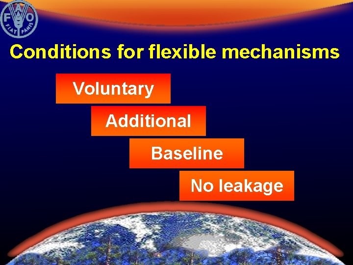 Conditions for flexible mechanisms Voluntary Additional Baseline No leakage 