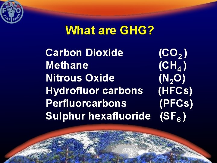 What are GHG? Carbon Dioxide Methane Nitrous Oxide Hydrofluor carbons Perfluorcarbons Sulphur hexafluoride (CO