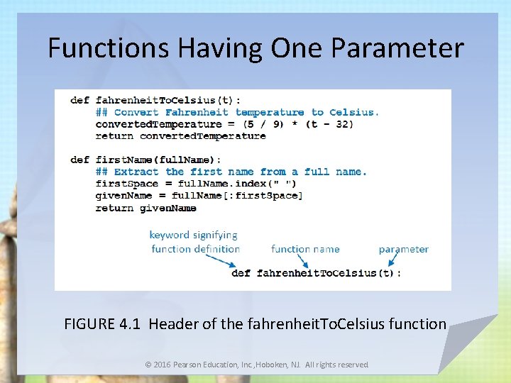 Functions Having One Parameter FIGURE 4. 1 Header of the fahrenheit. To. Celsius function