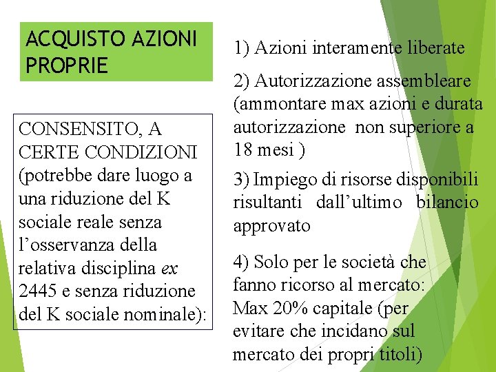 ACQUISTO AZIONI PROPRIE CONSENSITO, A CERTE CONDIZIONI (potrebbe dare luogo a una riduzione del