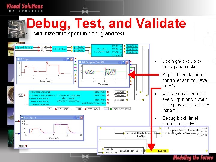 Debug, Test, and Validate • Minimize time spent in debug and test • Use