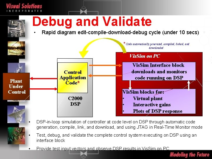 Debug and Validate • Rapid diagram edit-compile-download-debug cycle (under 10 secs) * Code automatically