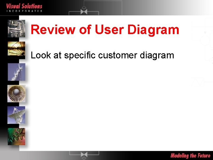 Review of User Diagram Look at specific customer diagram 