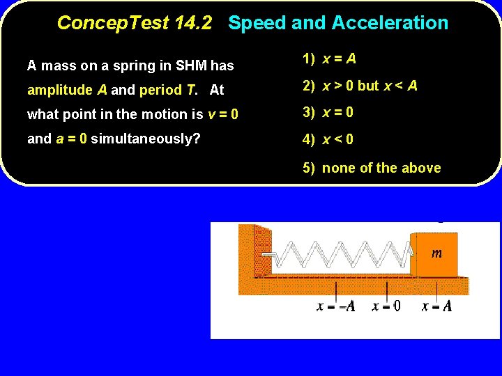 Concep. Test 14. 2 Speed and Acceleration A mass on a spring in SHM