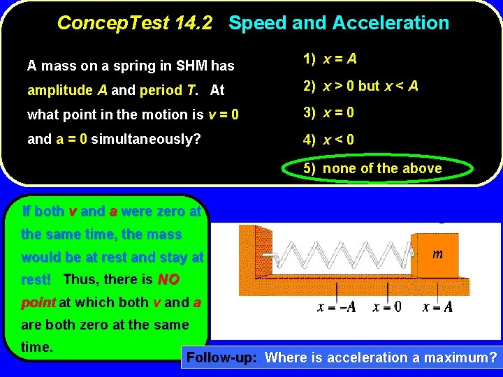 Concep. Test 14. 2 Speed and Acceleration A mass on a spring in SHM