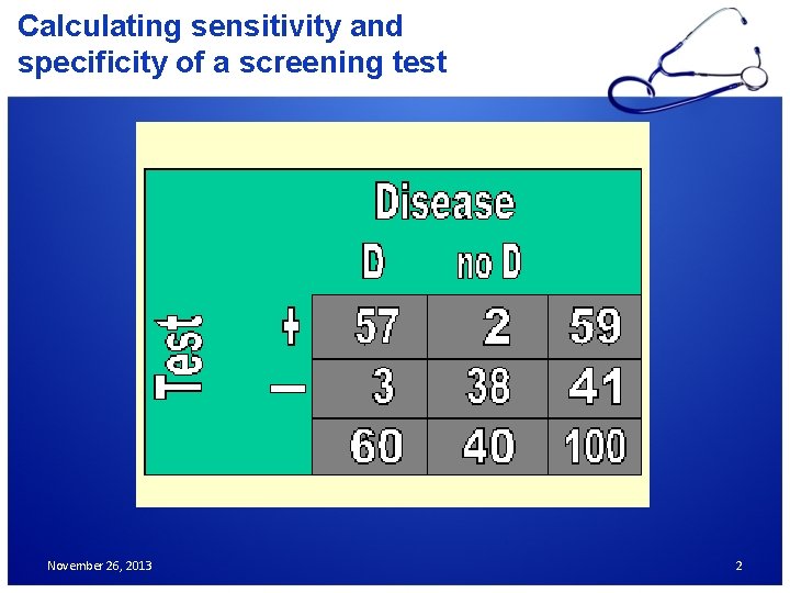 Calculating sensitivity and specificity of a screening test November 26, 2013 2 