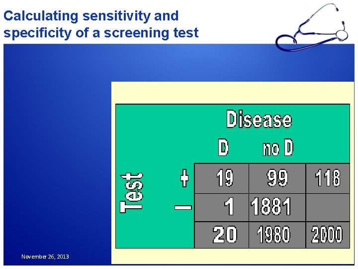 Calculating sensitivity and specificity of a screening test November 26, 2013 4 