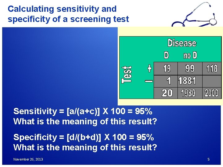 Calculating sensitivity and specificity of a screening test Sensitivity = [a/(a+c)] X 100 =